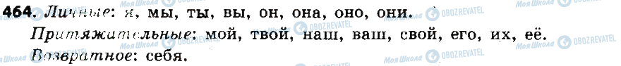 ГДЗ Російська мова 6 клас сторінка 464
