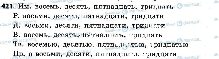 ГДЗ Російська мова 6 клас сторінка 421