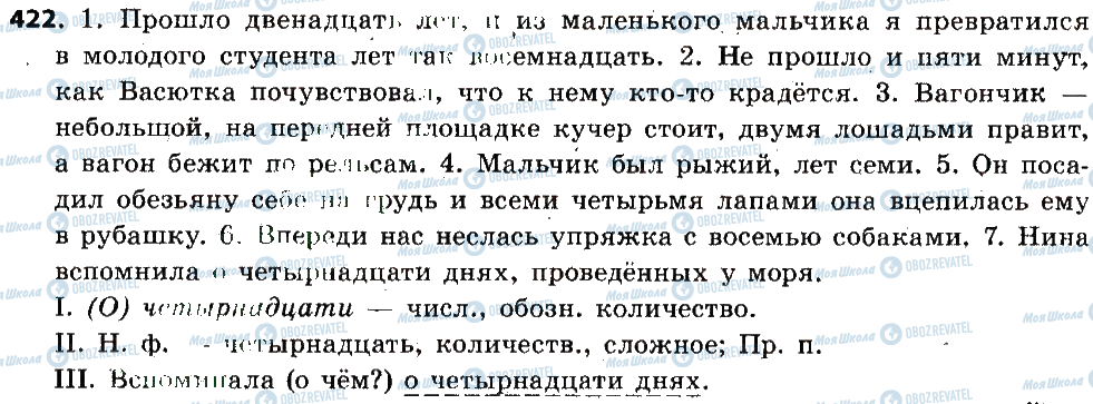 ГДЗ Російська мова 6 клас сторінка 422