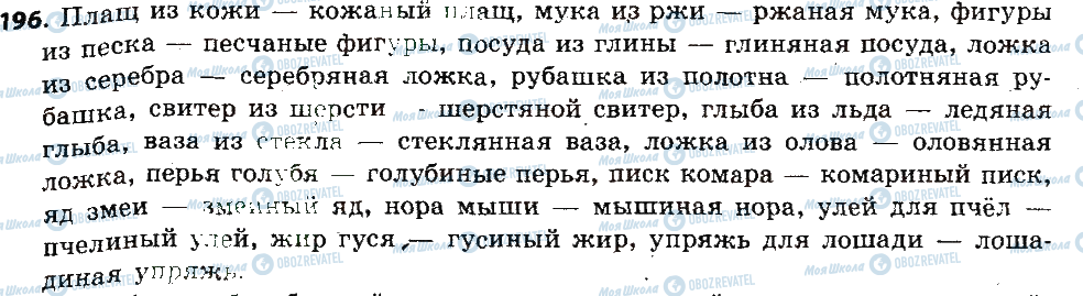 ГДЗ Російська мова 6 клас сторінка 196