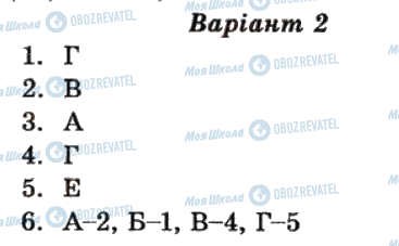 ГДЗ Географія 6 клас сторінка 2