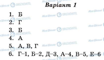 ГДЗ География 6 класс страница 1