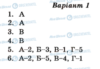 ГДЗ Географія 6 клас сторінка 4