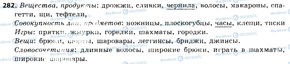 ГДЗ Русский язык 6 класс страница 282