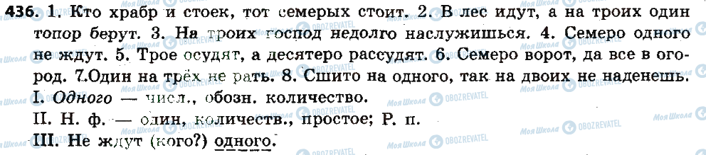 ГДЗ Російська мова 6 клас сторінка 436