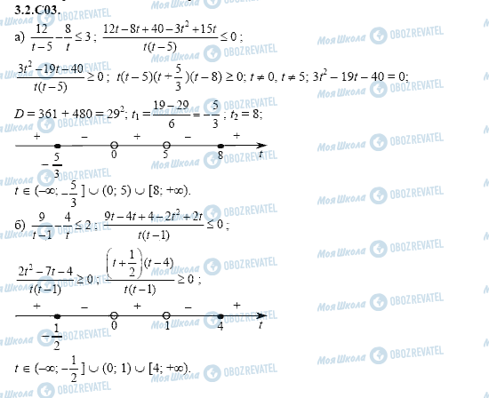 ГДЗ Алгебра 11 класс страница 3.2.C03