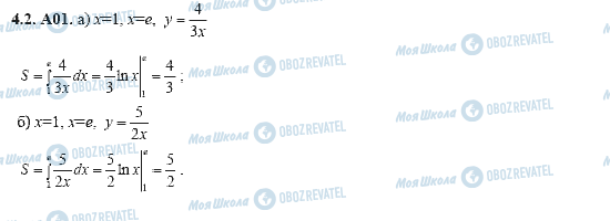 ГДЗ Алгебра 11 класс страница 4.2.A01