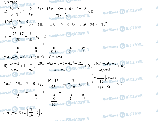 ГДЗ Алгебра 11 класс страница 3.2.B09