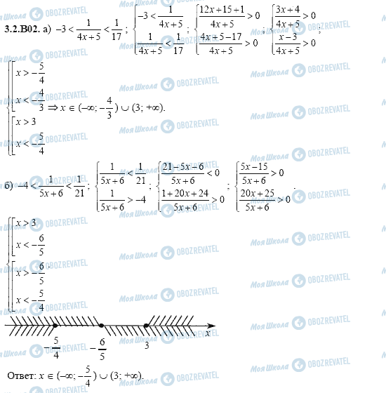 ГДЗ Алгебра 11 класс страница 3.2.B02