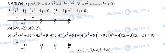 ГДЗ Алгебра 11 класс страница 3.5.D09
