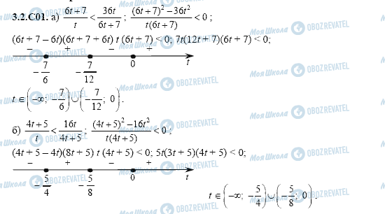 ГДЗ Алгебра 11 клас сторінка 3.2.C01