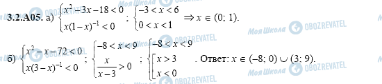 ГДЗ Алгебра 11 класс страница 3.2.A05