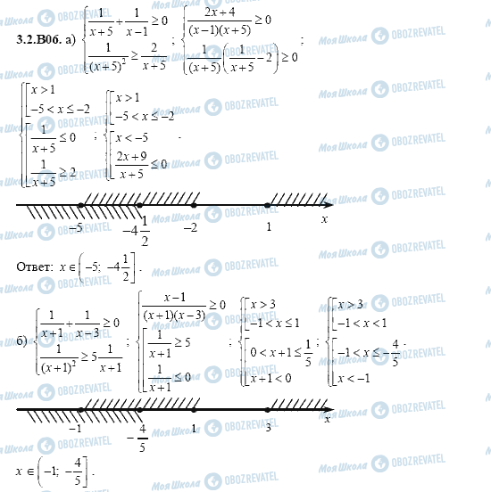 ГДЗ Алгебра 11 клас сторінка 3.2.B06