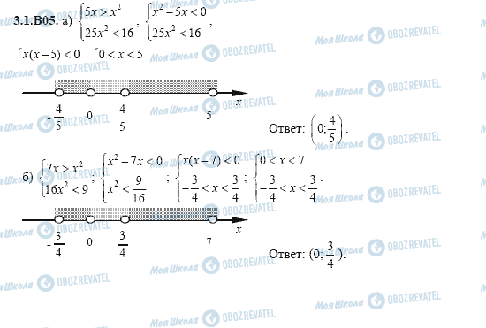 ГДЗ Алгебра 11 клас сторінка 3.1.B05