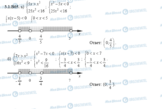 ГДЗ Алгебра 11 класс страница 3.1.B05