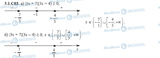 ГДЗ Алгебра 11 класс страница 3.1.C03