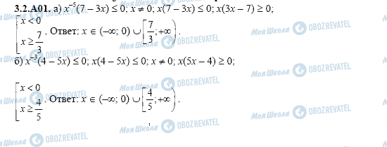 ГДЗ Алгебра 11 класс страница 3.2.A01