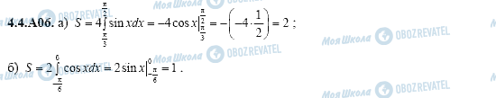 ГДЗ Алгебра 11 класс страница 4.4.A06