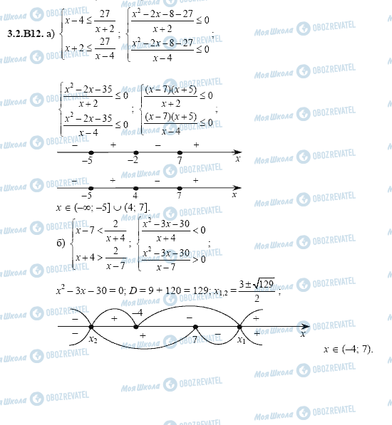 ГДЗ Алгебра 11 клас сторінка 3.2.B12
