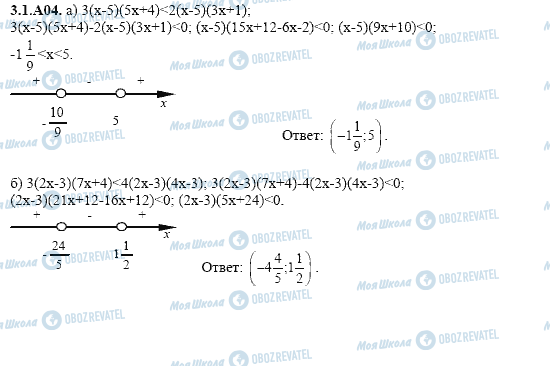 ГДЗ Алгебра 11 класс страница 3.1.A04