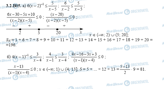 ГДЗ Алгебра 11 клас сторінка 3.2.B05