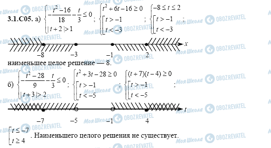 ГДЗ Алгебра 11 класс страница 3.1.C05