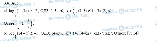 ГДЗ Алгебра 11 класс страница 3.6.A03