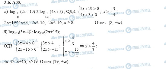 ГДЗ Алгебра 11 клас сторінка 3.6.A05