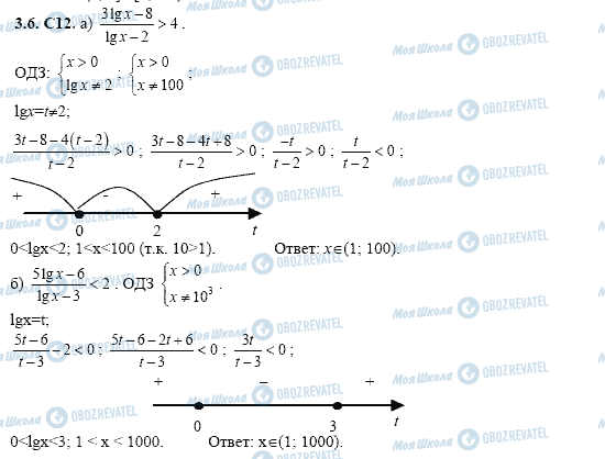 ГДЗ Алгебра 11 класс страница 3.6.C12