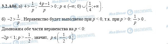 ГДЗ Алгебра 11 класс страница 3.2.A06