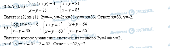 ГДЗ Алгебра 11 клас сторінка 2.6.A04