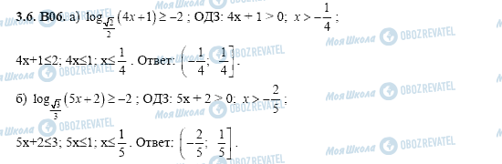 ГДЗ Алгебра 11 класс страница 3.6.B06