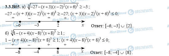 ГДЗ Алгебра 11 класс страница 3.3.B05