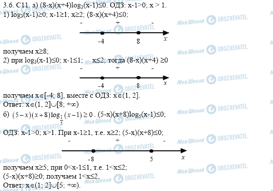 ГДЗ Алгебра 11 клас сторінка 3.6.C11