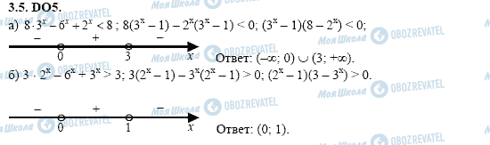 ГДЗ Алгебра 11 класс страница 3.5.D05