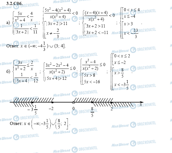 ГДЗ Алгебра 11 клас сторінка 3.2.C06