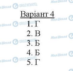 ГДЗ Укр мова 5 класс страница варіант 04