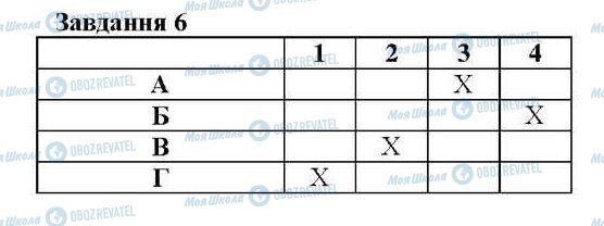 ГДЗ Основи здоров'я 5 клас сторінка 6