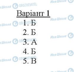 ГДЗ Українська мова 5 клас сторінка варіант 01