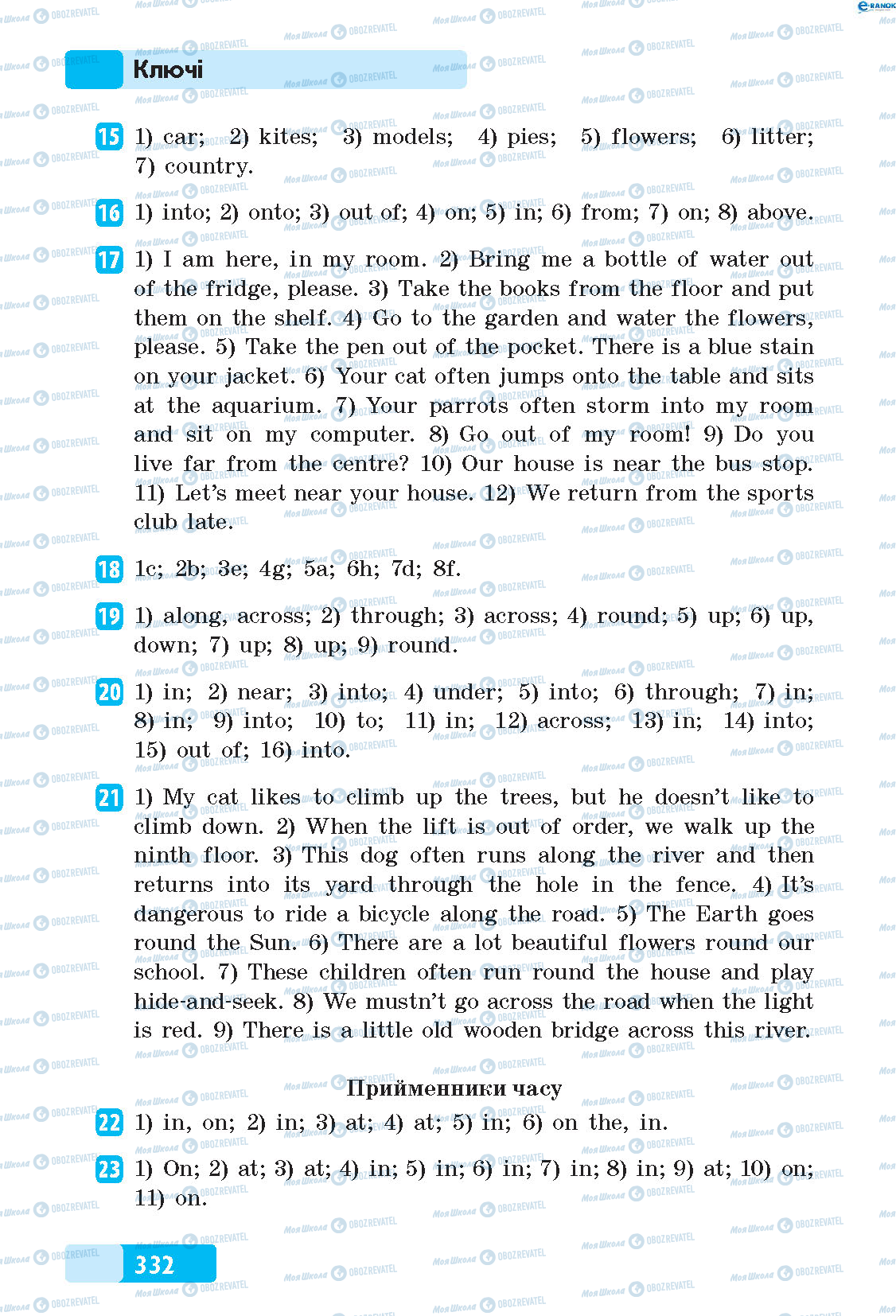 ГДЗ Англійська мова 5 клас сторінка 15-23