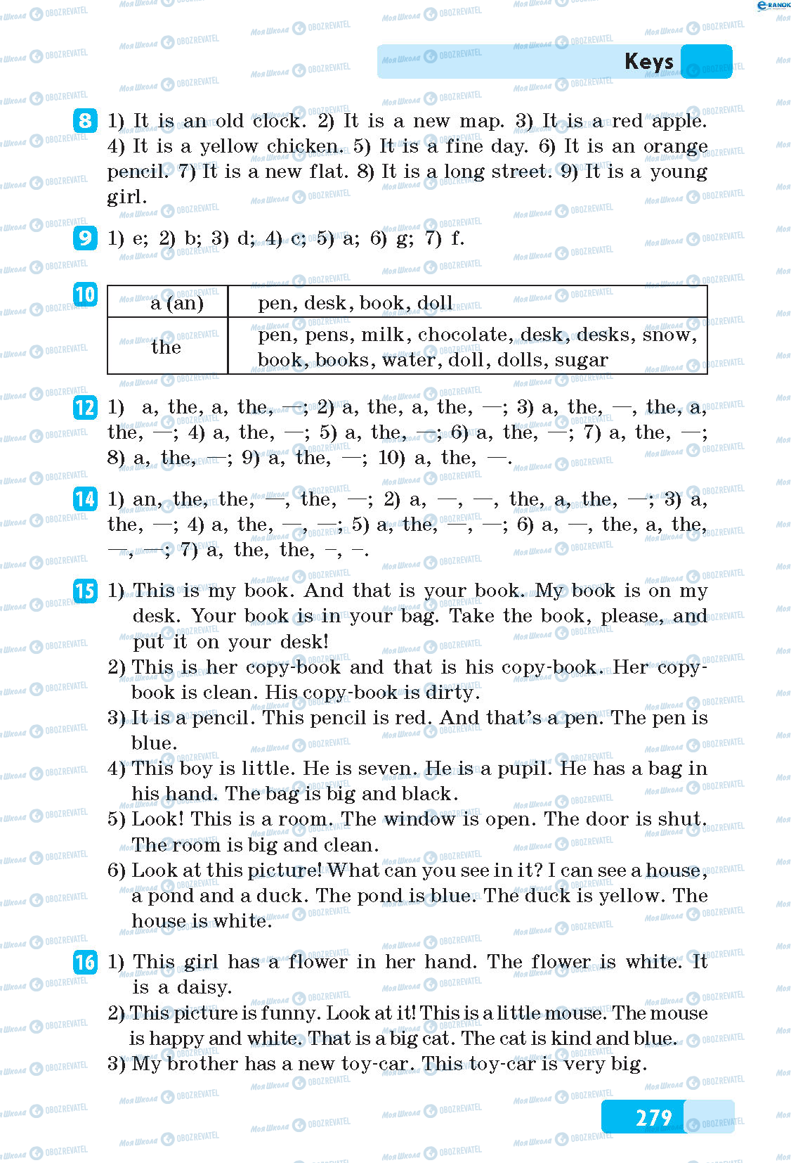 ГДЗ Англійська мова 5 клас сторінка 8-16