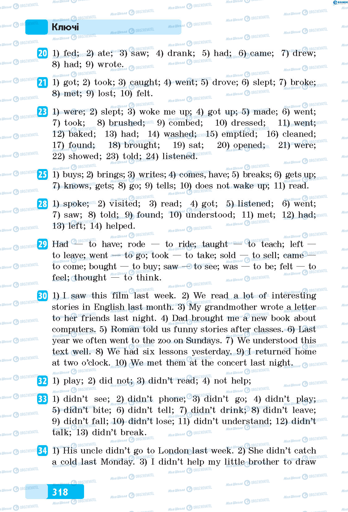 ГДЗ Англійська мова 5 клас сторінка 20-34