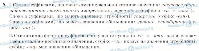ГДЗ Укр мова 11 класс страница 9