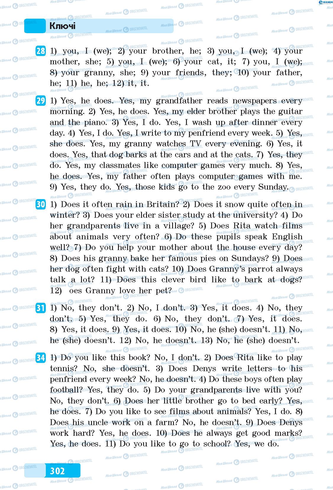 ГДЗ Англійська мова 5 клас сторінка 28-34