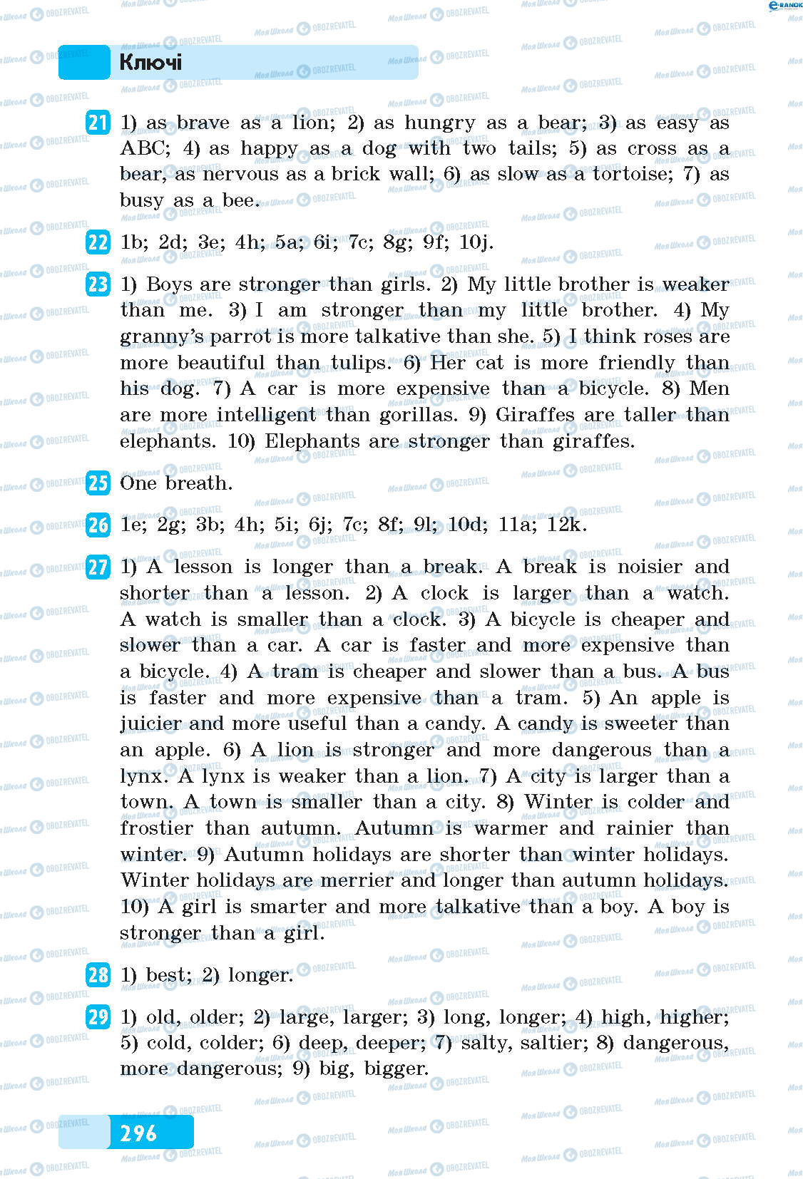 ГДЗ Английский язык 5 класс страница 21-29
