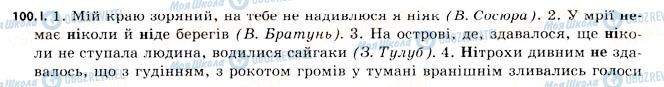 ГДЗ Українська мова 11 клас сторінка 100