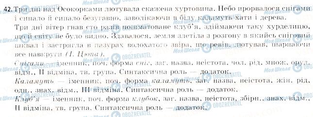 ГДЗ Українська мова 11 клас сторінка 42