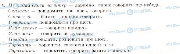 ГДЗ Українська мова 11 клас сторінка 4