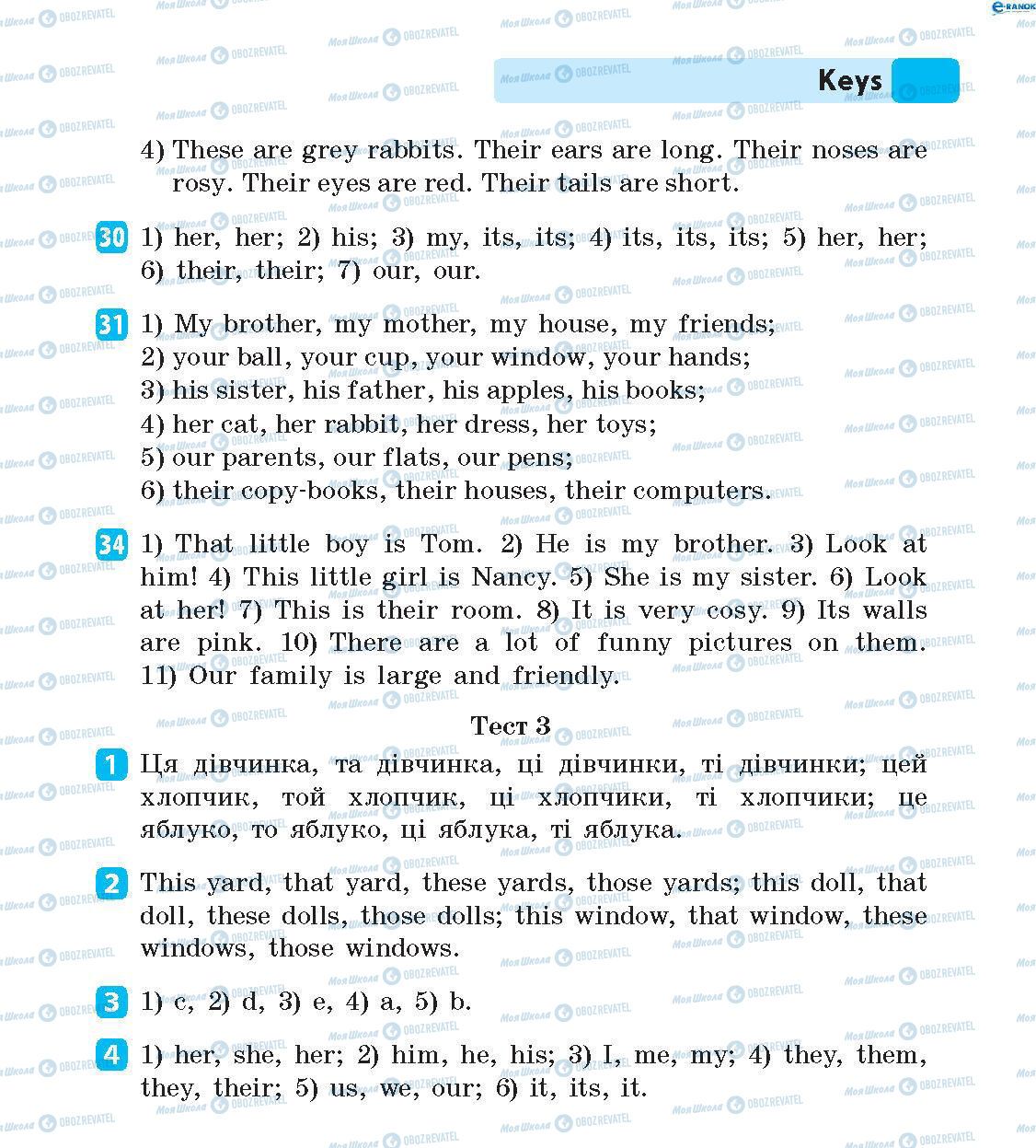 ГДЗ Англійська мова 5 клас сторінка 30-4