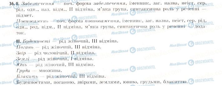 ГДЗ Укр мова 11 класс страница 36